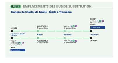 Ligne 6 du métro : trafic partiellement interrompu cet automne