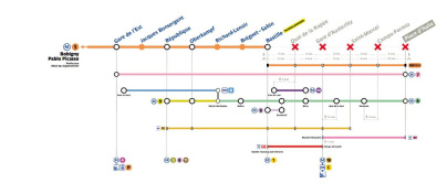 Ligne 5 du métro : trafic partiellement interrompu pendant les vacances de printemps