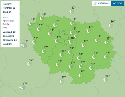Rock en Seine 2025 : quelle météo pendant le festival ?