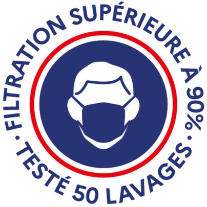 Covid : découvrez le nouveau logo que les masques en tissu autorisés à la vente devront porter