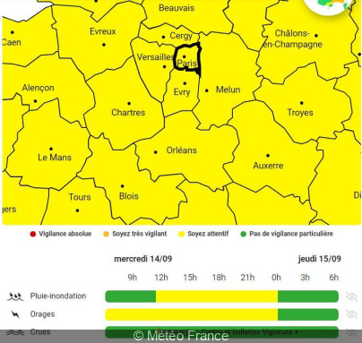 Weather: Paris and Île-de-France on yellow alert for thunderstorms and rain-flooding this Wednesday