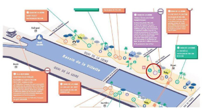 Liseuse numérique KOBO à Paris Plages