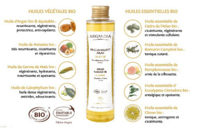 L'huile de massage minceur Argandia