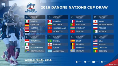 La finale mondiale de la Danone Nations Cup à Paris !