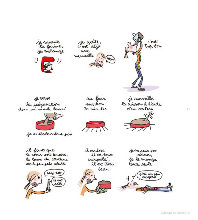 Pierre Hermé dévoile ses recettes gourmandes