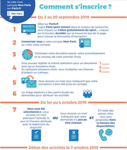 Activités sportives gratuites avec Paris Sport Seniors 