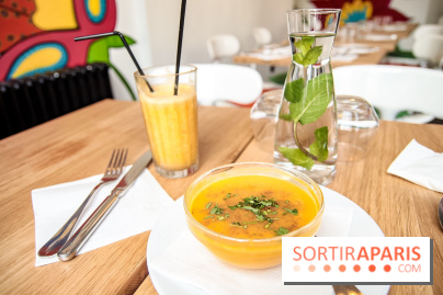 PH7 Equilibre dans le 3e arrondissement