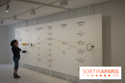 1, 2, 3, Data : les photos