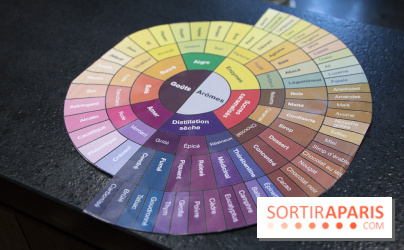 Initiation "autour du café" chez Comptoirs Richard : les photos