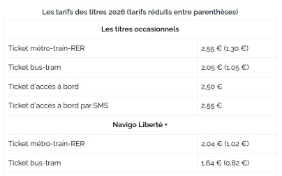 augmentation prix navigo