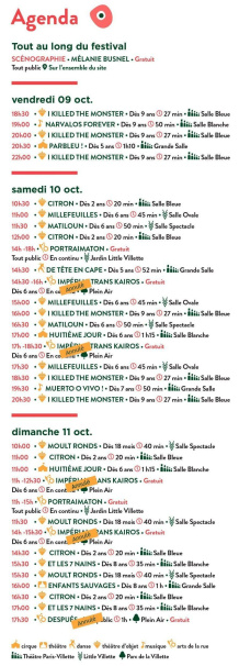 La Grande Échelle 2020, le festival de spectacles pour enfants à la Villette