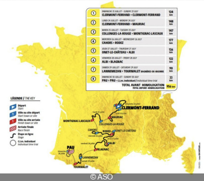 tour de france feminin 2023 3eme etape