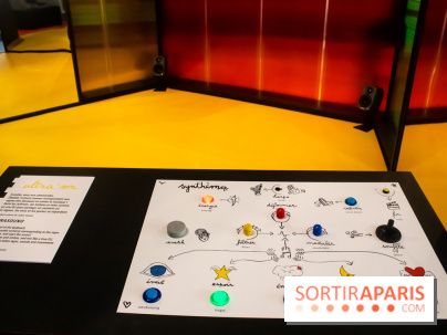 Castelbajac à la Galerie des Enfants du Centre Pompidou