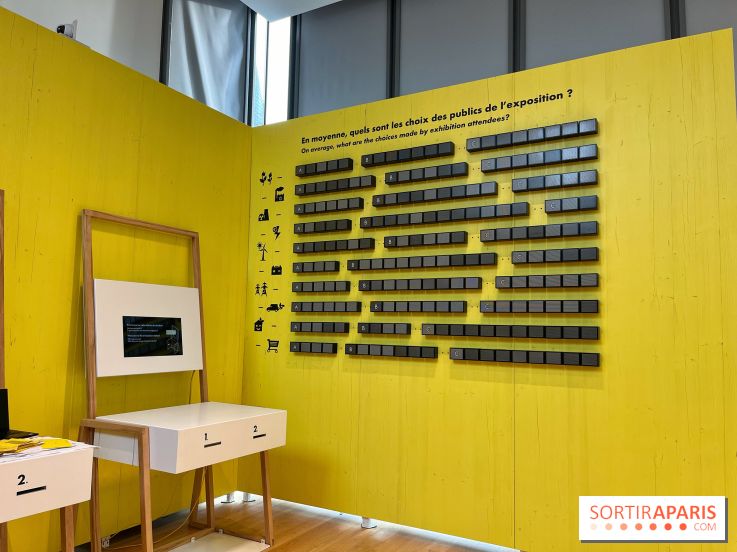 Énergie, So Watt ?, l'exposition immersive et actuelle à Citéco - la Cité de l'Économie - IMG 0225