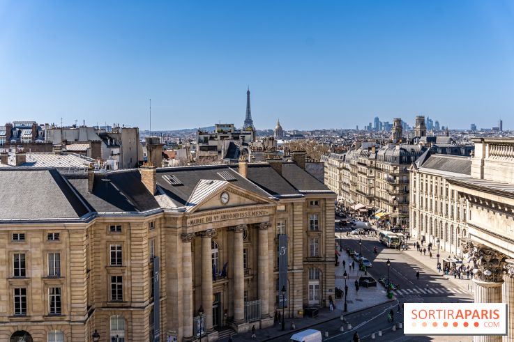 Le panorama du Panthéon - l'une des plus belles vues de Paris à 360°