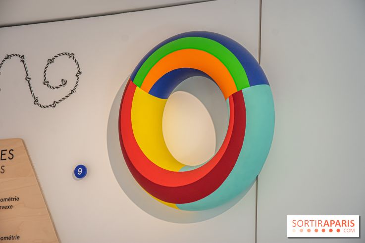 Maison Poincaré - Musée des mathématiques