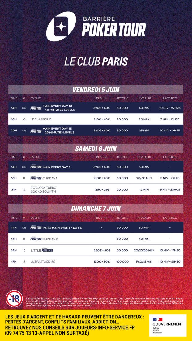 Barrière Poker Tour Paris 2026 : une semaine de poker sur les Champs-Élysées