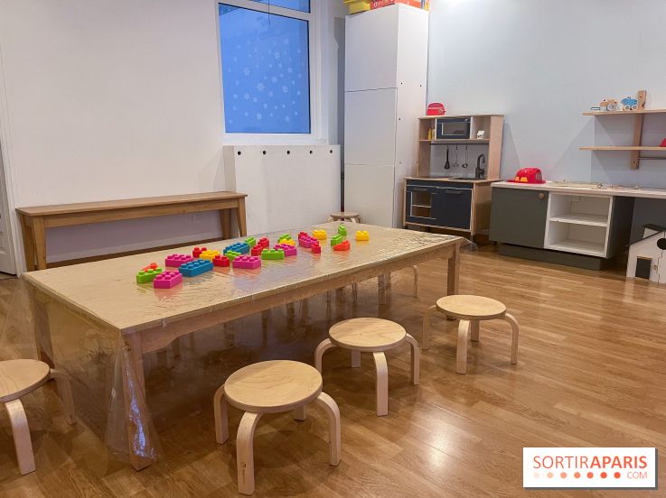 Playdate - nos photos