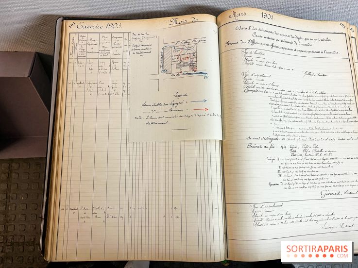 Le musée des sapeurs-pompiers de Paris - nos photos - image00040