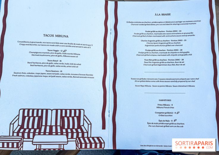 Terraza Mikuna : le rooftop du BHV Marais