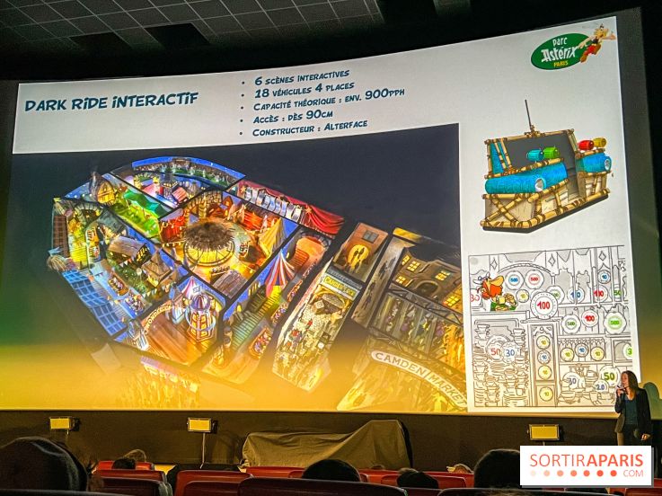 Parc Astérix : toutes les nouveautés à venir de 2025 à 2028