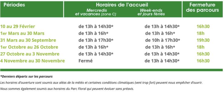 Evasion verte, le parcours accrobranche du Parc Floral de Paris