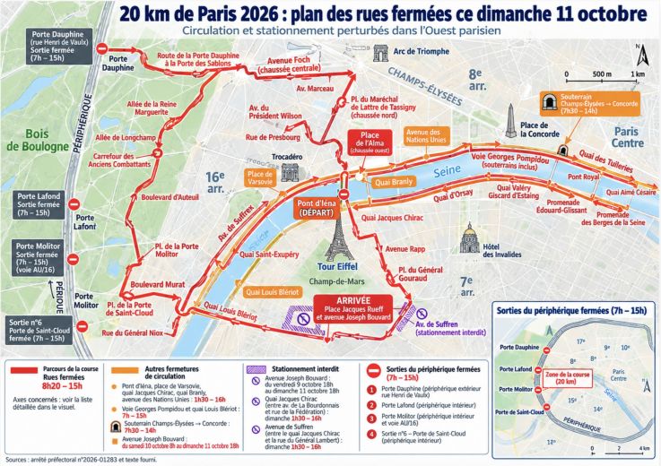 20 km de Paris : quelles rues sont fermées ce dimanche 11 octobre ? Les restrictions