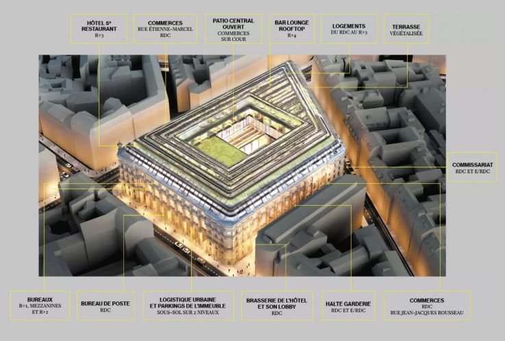 Réouverture de la Poste du Louvre