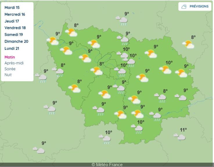 Weather: What weather for the weekend and Easter Monday in Paris and Île-de-France?