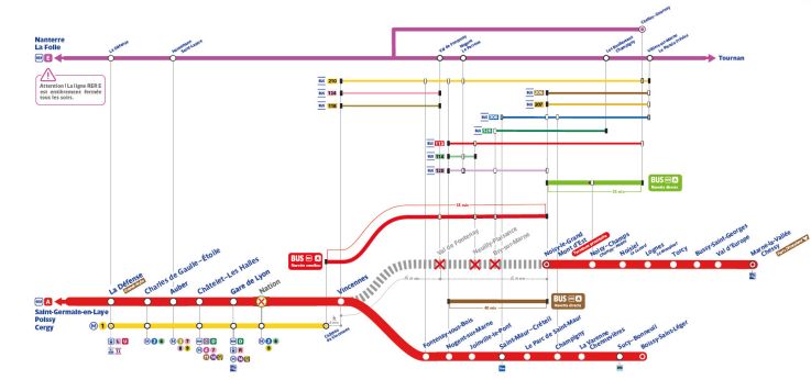 Trafic interrompu cet été sur le RER A : quelles alternatives pour rejoindre Disneyland Paris ?