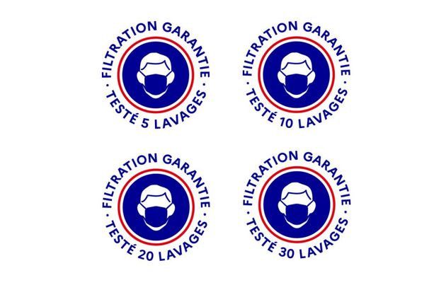 Masques grand public : quatre logos pour bien reconnaître les masques homologués