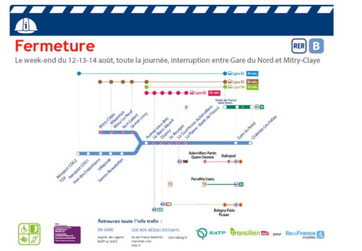 RER : fermeture de l'axe nord pendant 3 jours au mois d'août