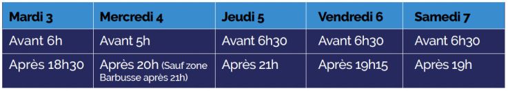 Jeux Paralympiques 2024, restrictions de circulation à Clichy-sous-bois pour le cyclisme sur route