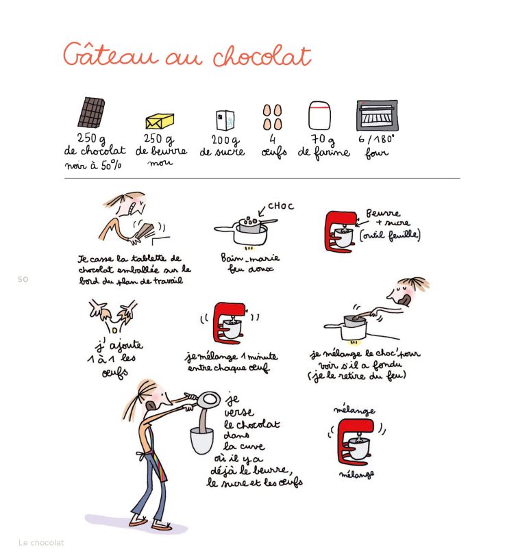 Pierre Hermé dévoile ses recettes gourmandes