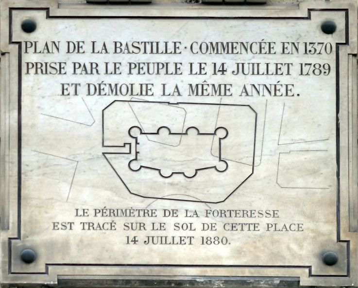 Où voir les vestiges de la Prison de la Bastille à Paris ? 