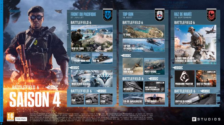 Battlefield 6 : Top Gun s'invite dans la nouvelle saison du jeu d'Electronic Arts