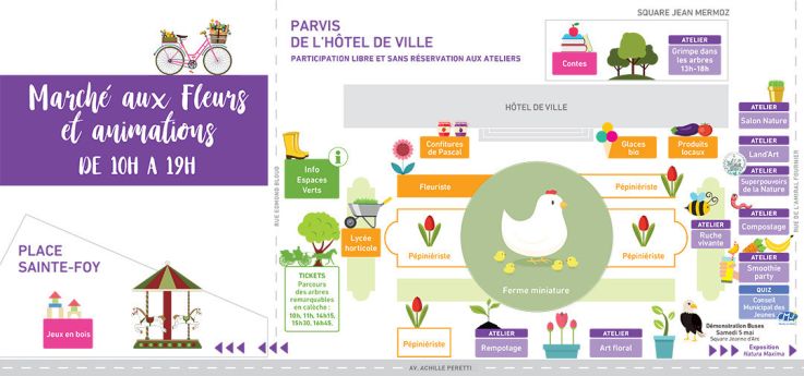 Week-end du Végétal à Neuilly sur Seine