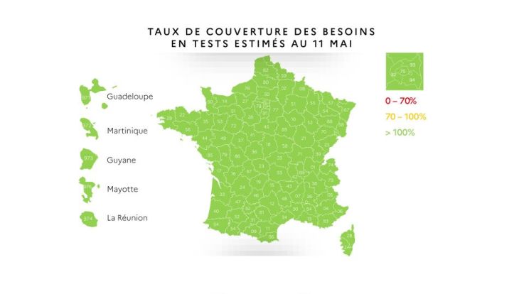 La capacité à pratiquer des tests, le troisième critère du bilan météo covid par département