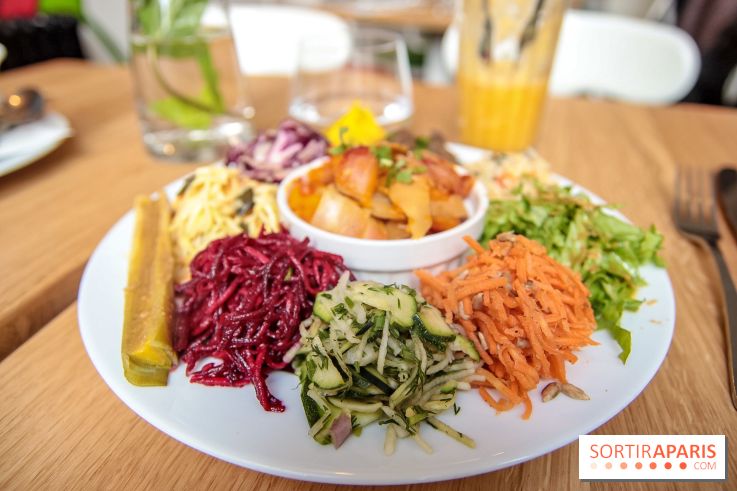 PH7 Equilibre dans le 3e arrondissement