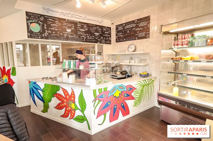 PH7 Equilibre dans le 3e arrondissement