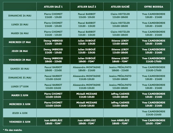 Le Jardin des Chefs : Découvrez les corners de grands chefs présents à Roland Garros