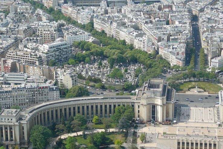 Le Cimetière de Passy, en face de la Tour Eiffel