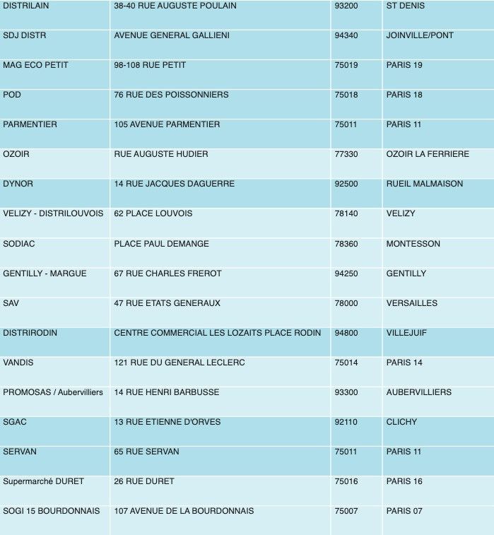 Confinement : Des produits Decathlon en vente dans 70 Franprix d'Ile-de-France
