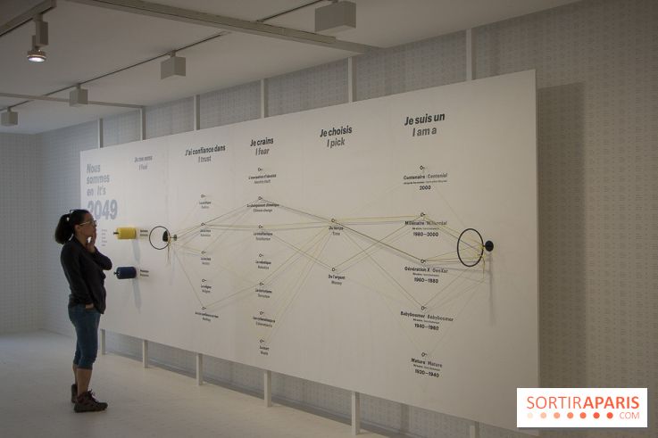 1, 2, 3, Data : les photos