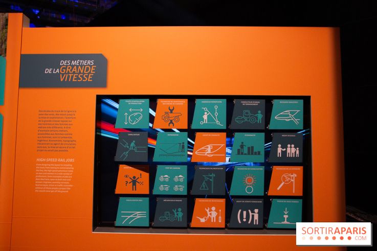 Grande vitesse ferroviaire, l'exposition à la Cité des Sciences : nos photos