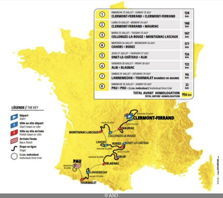 Tour de France féminin 2023 parcours et étapes