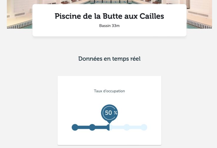 Paris : découvrez l'affluence en temps réel dans les piscines, bibliothèques et musées