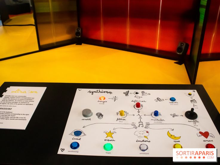 Castelbajac à la Galerie des Enfants du Centre Pompidou