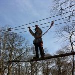 Ecopark Adventures du Moulin de Sannois