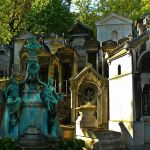L’Histoire du cimetière du Père Lachaise à Paris